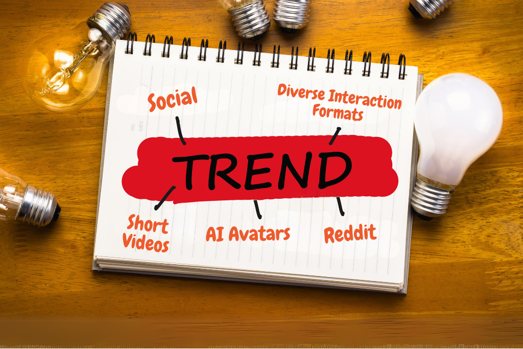 Top 5 Global Marketing Trends and How to Tackle Them on Social Media